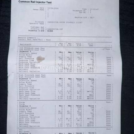 Injectoare Renault Master III Furgon (FV), 2.3 Diesel, 96 KW, caroserie Van
