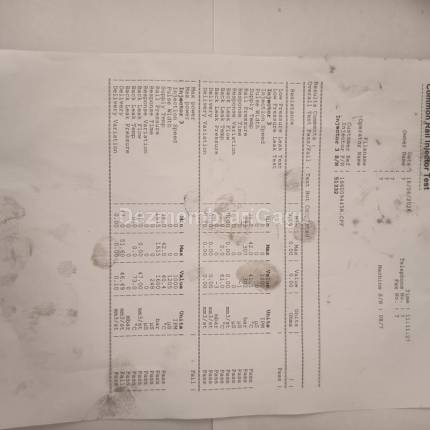 Injectoare Renault Megane Ii (2002-), 1.5 Diesel, 78 KW, caroserie Hatchback