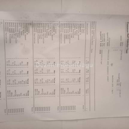 Injectoare Fiat Doblo, 1.9 Diesel, caroserie Van