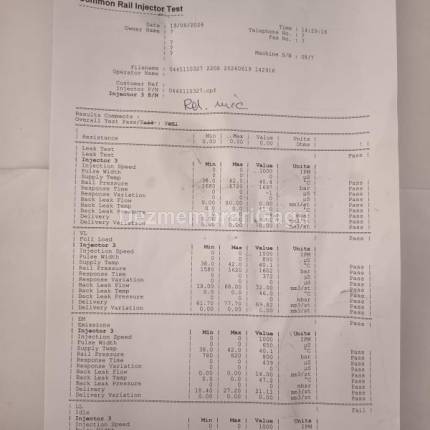 Injectoare Opel Astra H (2004-), 1.7 Diesel, caroserie Hatchback