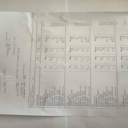 Injectoare Opel Astra H (2004-), 1.9 Diesel, 74 KW, caroserie Hatchback