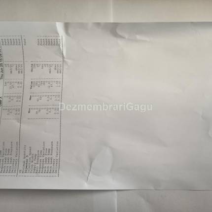 Injectoare Opel Astra H (2004-), 1.9 Diesel, 74 KW, caroserie Hatchback