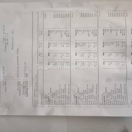 Injectoare Renault, 1.9 Diesel, 74 KW, caroserie Minibus