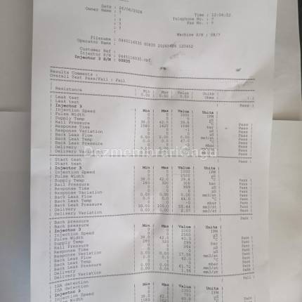 Injectoare Volkswagen Transporter T6, 2.0 Diesel, 105 KW, caroserie Minibus