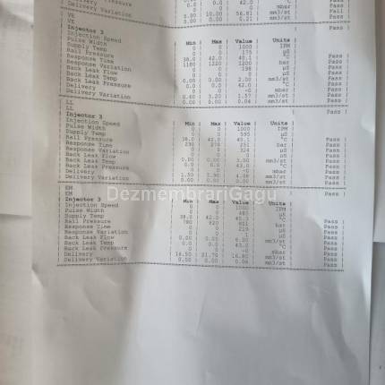 Injectoare Porsche Cayenne, 3.0 Diesel, caroserie Off-road