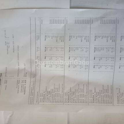 Injectoare Porsche Cayenne, 3.0 Diesel, caroserie Off-road
