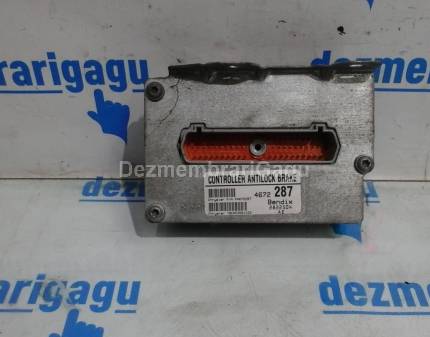 Calculator abs Chrysler Neon